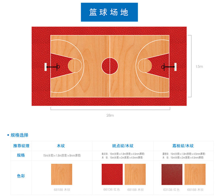 籃球場運動地板